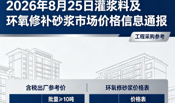 松阳2026年8月25日灌浆料及环氧修补砂浆市场价格信息通报